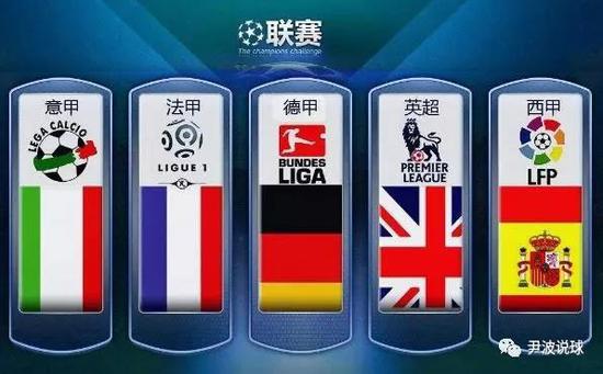 力正不断被